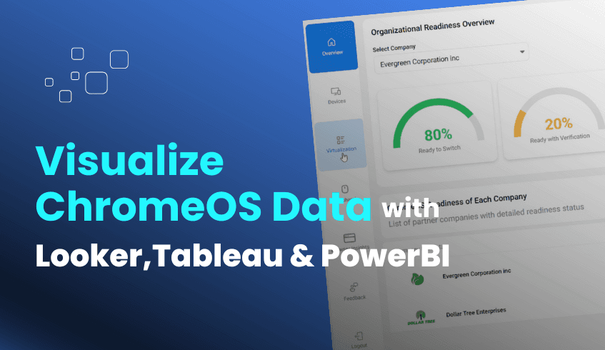Leveraging Raw Data: Unlocking Deeper Insights with ChromeOS Readiness Tool Reports in Looker, Tableau, and PowerBI